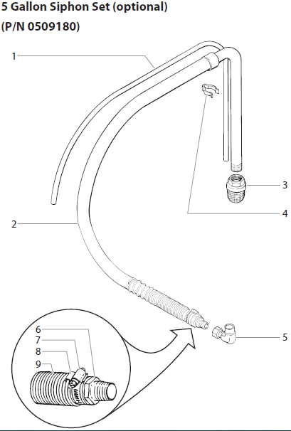 Advantage GPX 130 5 Gallon Siphon Set Parts